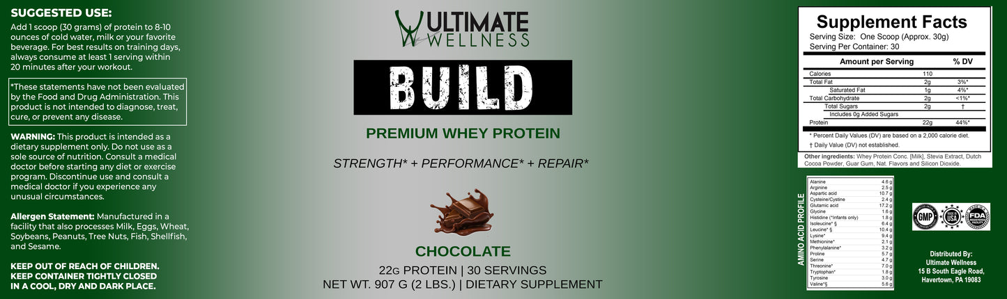 Whey Protein
