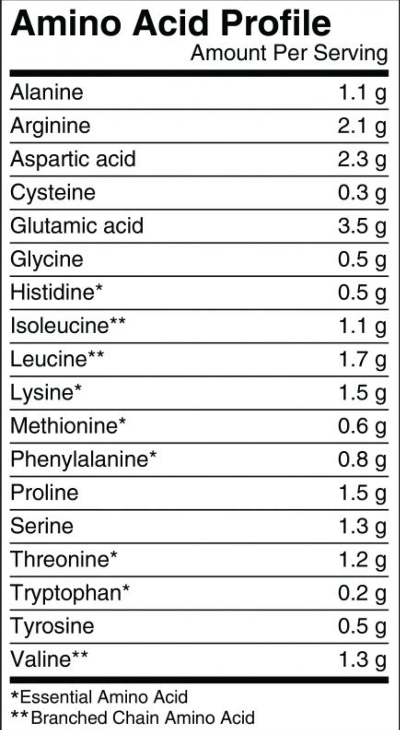 Vegan Protein